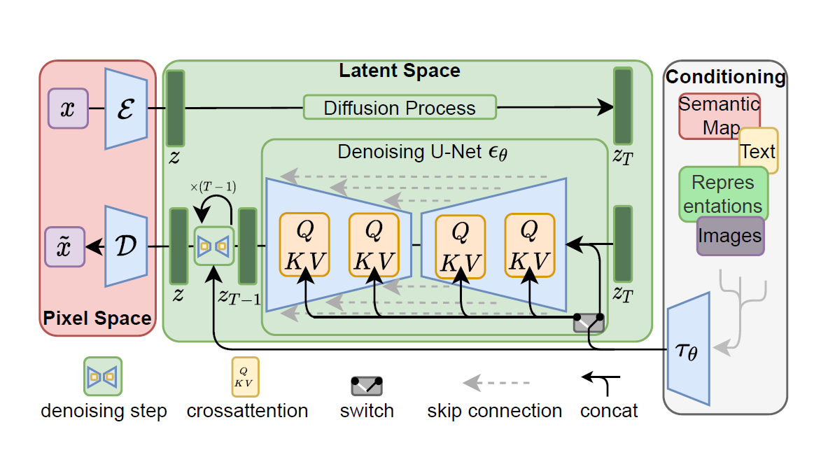 figure1.1